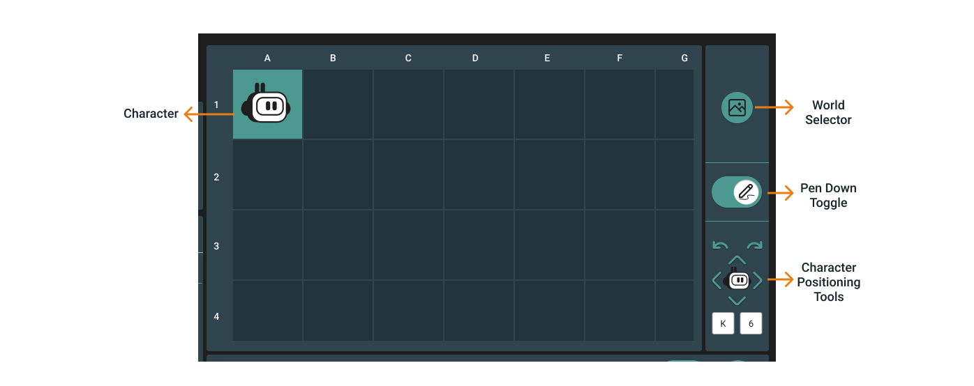 Scene close up Scene close up